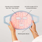 Medical grade Led light therapy mask lights